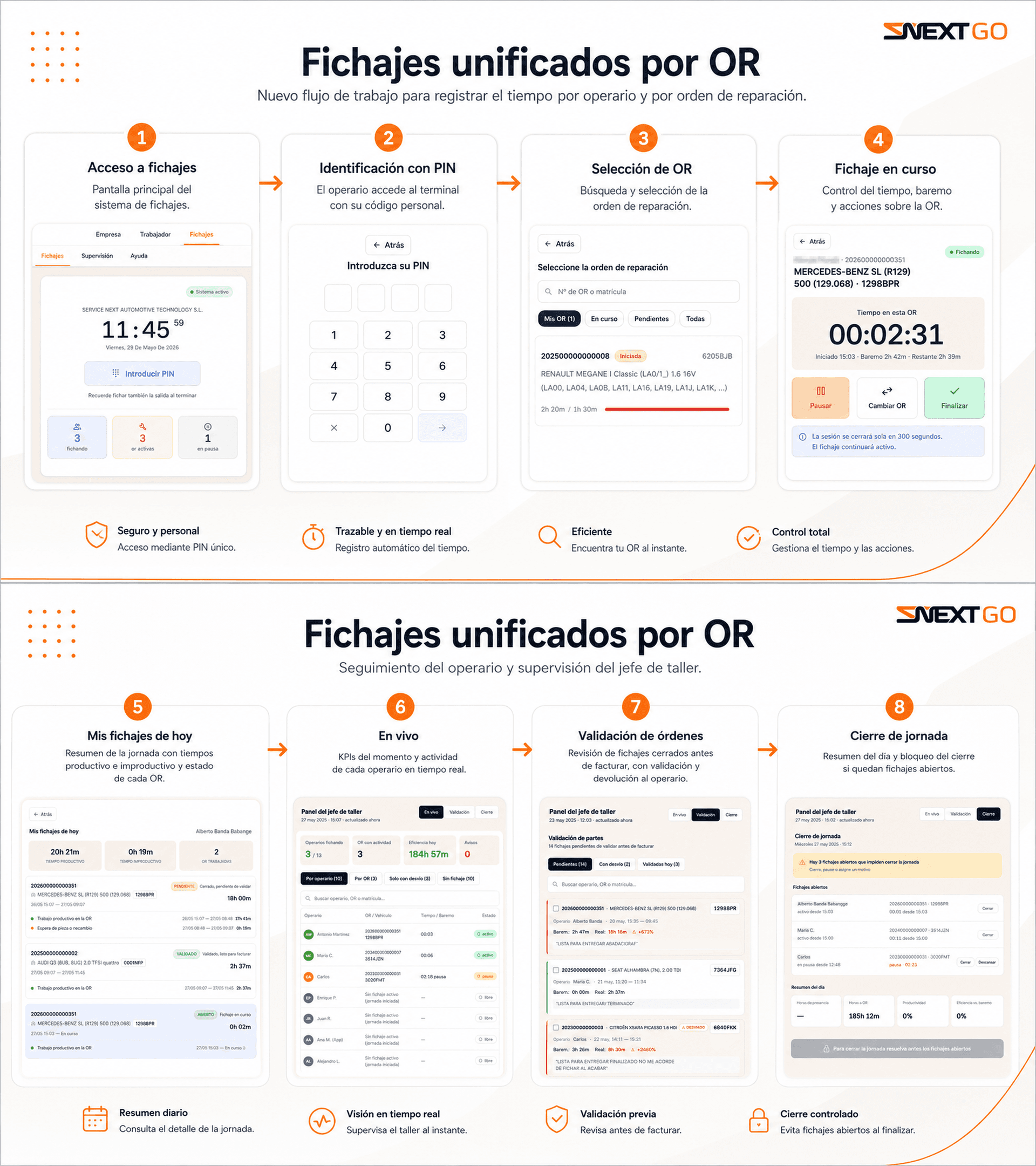 Fichajes unificados por OR en Next GO